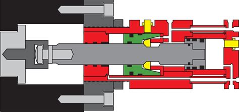 How Does a Hydraulic Actuator Work? - PFA, Inc.