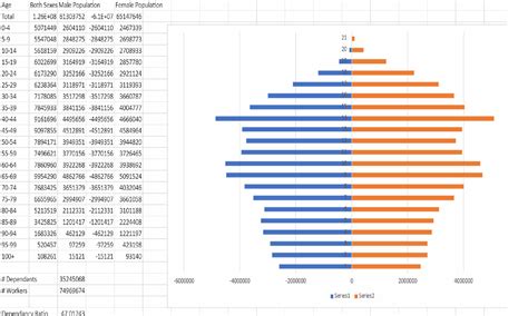 Tokyo Population 2024 Scenario In India - Maggy Rosette