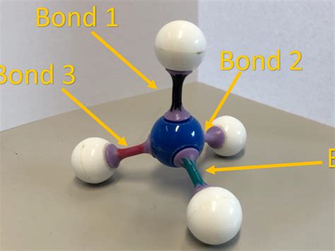 Bond Angle explained | Teaching Resources