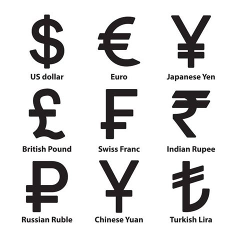 American Money Symbols