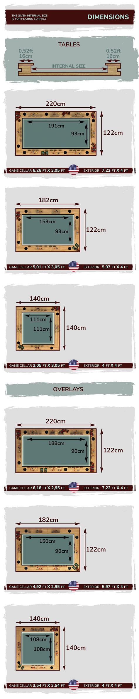 Tailor-made Board Game Tables by The Crown - Gamefound