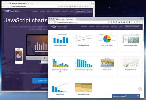 SVG Charting Libraries | CSS-Tricks