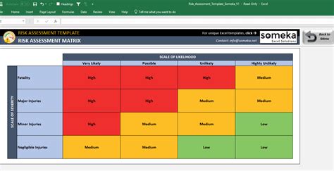 Risk Assessment Matrix Template Excel - Free Printable Template