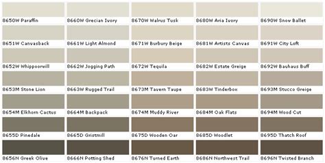 Sherwin Williams Taupe Paint Color Chart - Paint Color Ideas