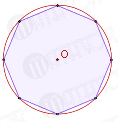 The circumscribed circle of a polygon | MATHVOX