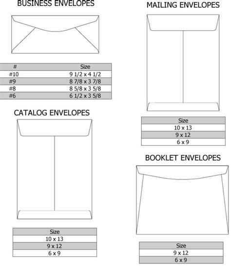 Envelopes Printing - Envelope Sizes