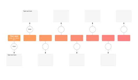 Lucidchart Timeline Template