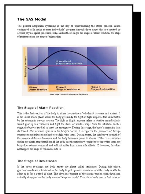 GAS Model | Stress (Biology) | Self-Improvement