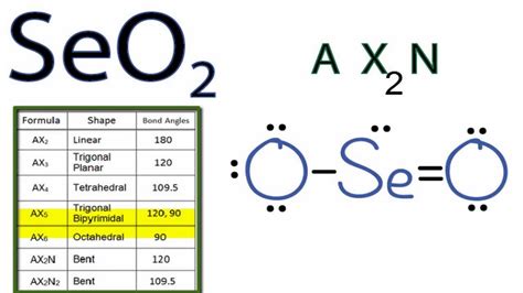 SeO2 Molecular Geometry / Shape and Bond Angles - YouTube