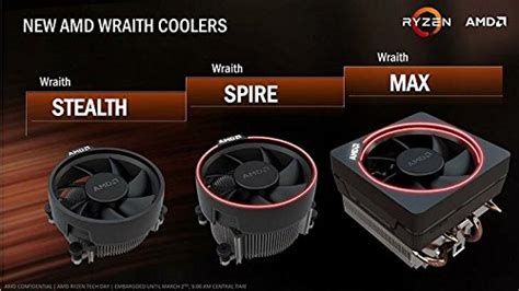 AMD Wraith MAX CPU Cooler With RGB LED | ubicaciondepersonas.cdmx.gob.mx