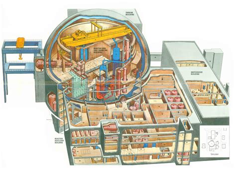 Throwback Thursday: More Vintage Nuclear Reactor Cutaways Than You've ...