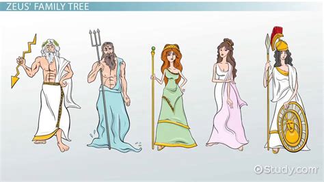 Greek Gods Family Tree