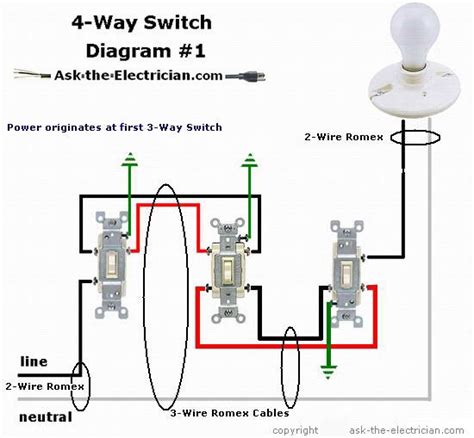 [DIAGRAM] Wiring Diagram For Three Lights On One Switch - MYDIAGRAM.ONLINE