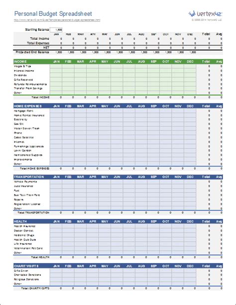 Personal Budget Spreadsheet Template for Excel