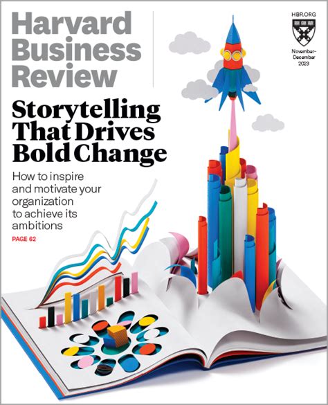 The Magazine - HBR