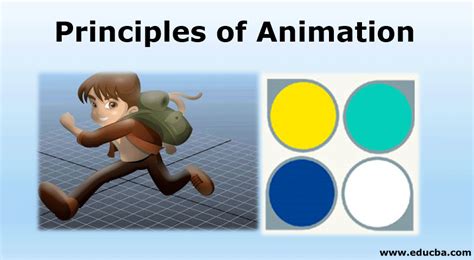 Principles of Animation | Understanding the Top Twelve Basic Principles