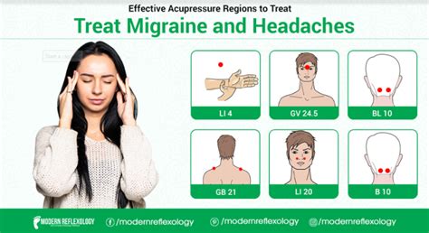 Best Acupressure points to Treat Migraine and Headaches - Modern ...