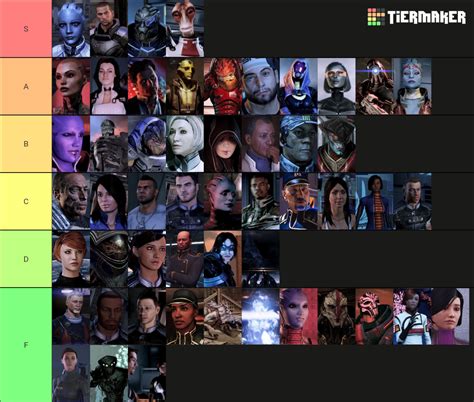 Mass effect Characters Tier List (Community Rankings) - TierMaker