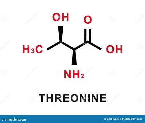 Threonine Chemical Formula. Threonine Chemical Molecular Structure ...