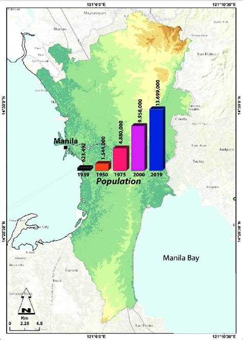 Growth of population in Manila, (Philippine Statistics Authority, 2020 ...