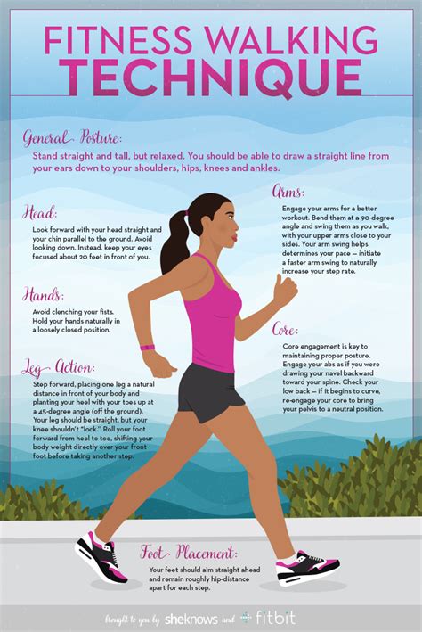 Walking for fitness is a thing — make sure you do it right (INFOGRAPHIC)