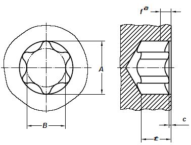 Torx Head Fastener Basic Dimensions