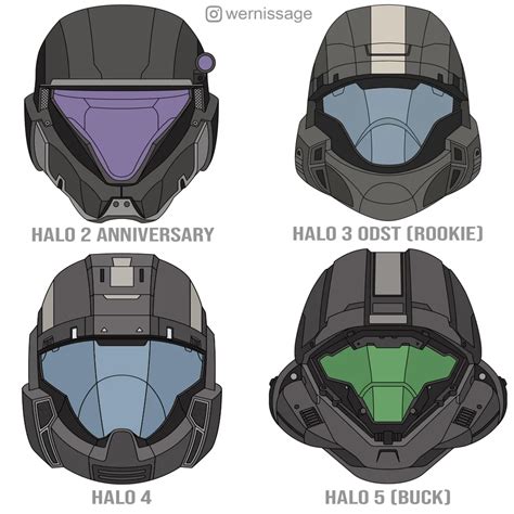 The evolution of some of the ODST-helmets. I couldn’t fit all of them ...