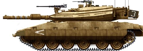 Merkava - Tank Encyclopedia