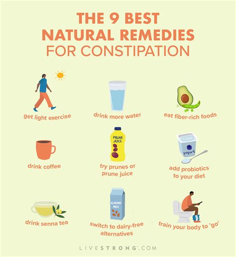 13 Effective Home Remedies For Constipation During, 50% OFF