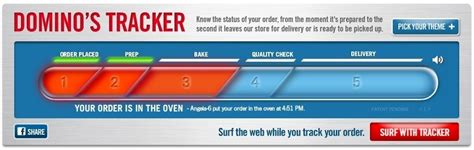 Domino's Tracker | Truth In Advertising