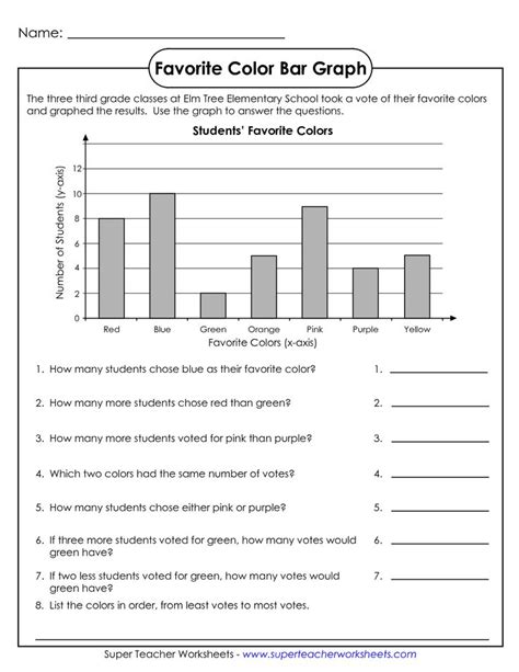 Line Graph Worksheets Grade 7 Pdf