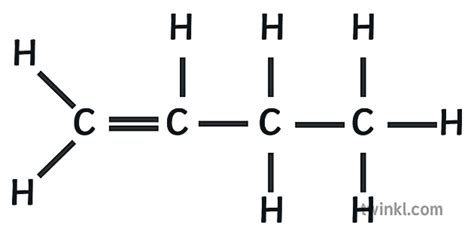 Butene C4H8 Illustration - Twinkl