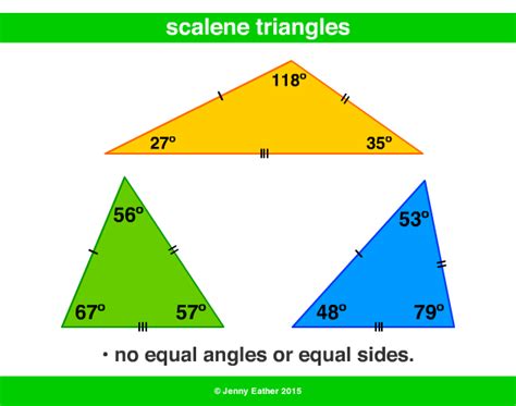 scalene triangle ~ A Maths Dictionary for Kids Quick Reference by Jenny ...