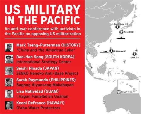 US Military in the Pacific - DSA International Committee