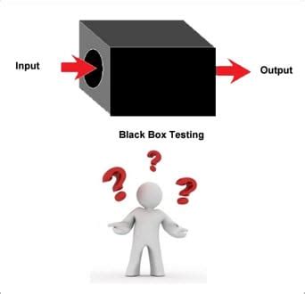 Black Box Testing: An In-depth Tutorial with Examples and Techniques