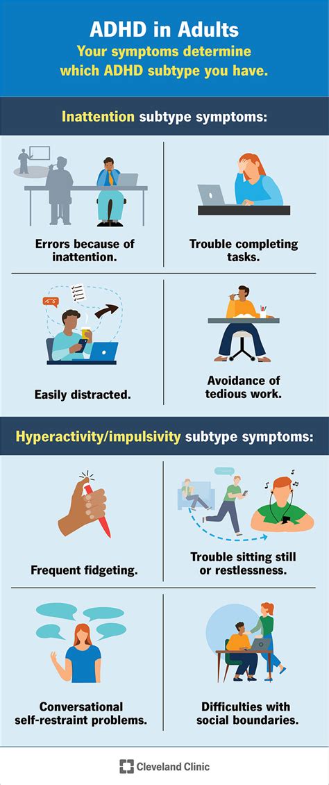 Understanding ADHD: Symptoms, Causes, And Treatment - Ask The Nurse Expert