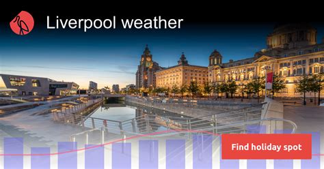 Liverpool weather and climate in 2024 | Sunheron