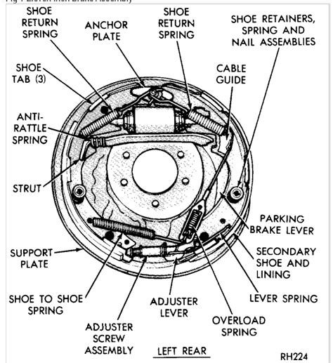 I am needing a schematic for the rear drum brake assembly on a 1984 ...