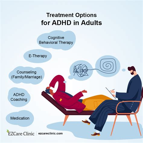 How to Treat ADHD in Adults? Symptoms and Treatment