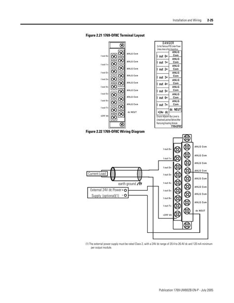 Understanding the 1769 ow8i Wiring Diagram