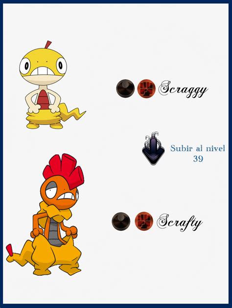 242 Scraggy Evoluciones by Maxconnery on DeviantArt