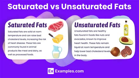 Saturated and Unsaturated Fats Explained - Benefits, Key Differences