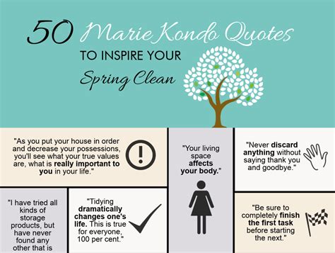 Transform Your Home with Marie Kondo & These 50 Decluttering Quotes ...