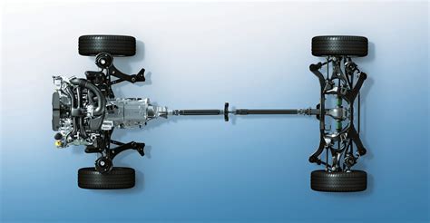 Here's how Subaru's 4 all-wheel-drive systems work