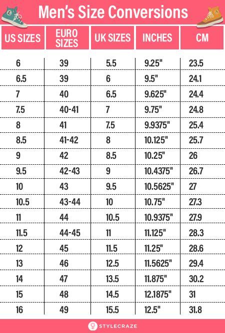 Shoe Size Conversion 101: Save This Chart And Never Order, 52% OFF