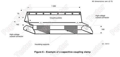 100~1000pF Capacitive Coupling Clamp IEC61000-4-4 for EFT/B Testing ...