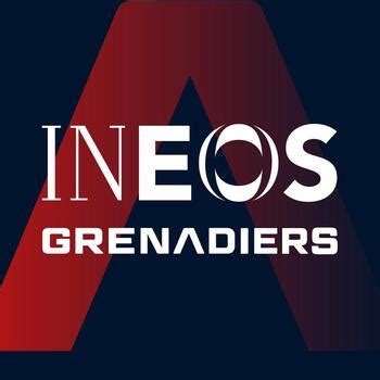 INEOS GRENADIERS 2023 - Équipe cycliste - TotalVelo