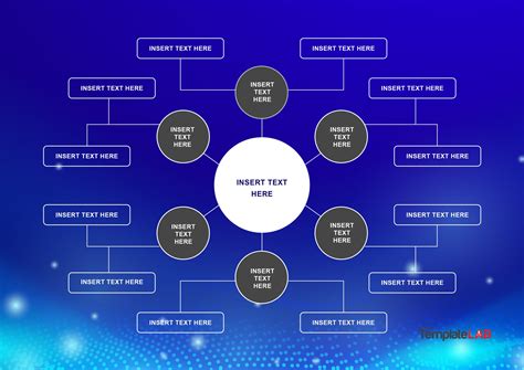 Free Printable Mind Maps