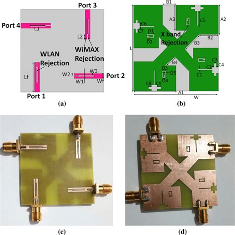 Design of stepped slot MIMO antenna a Top design, b Bottom design, c ...