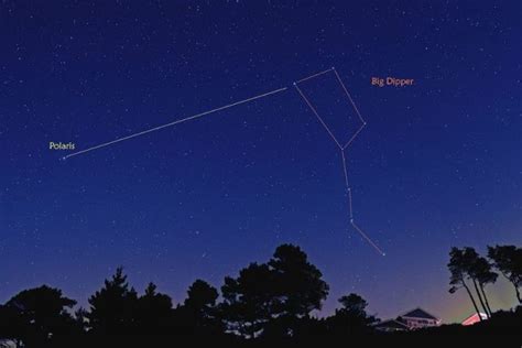 EarthSky | Use Big Dipper to find North Star